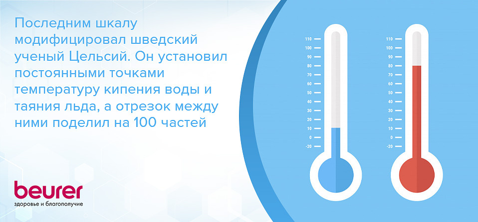 Нормы измерения температуры у детей и новорожденных