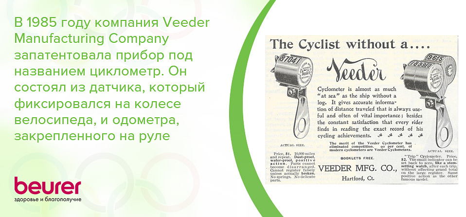 В 1985 году компания Veeder Manufacturing Company запатентовала прибор под названием циклометр. Он состоял из датчика, который фиксировался на колесе велосипеда, и одометра, закрепленного на руле