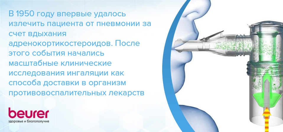 В 1950 году впервые удалось излечить пациента от пневмонии за счет вдыхания адренокортикостероидов. После этого события начались масштабные клинические исследования ингаляции как способа доставки в организм противовоспалительных лекарств