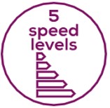 5 уровней скорости.jpg