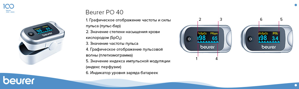 Пульсоксиметр Beurer PO 40 с индексом перфузии