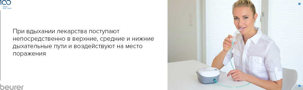 Сходства и различия парового ингалятора и небулайзера Сходства и различия парового ингалятора и небулайзера