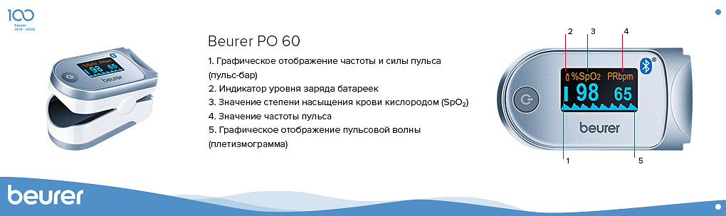 Пульсоксиметр Beurer РО 60 с приложением HealthManager